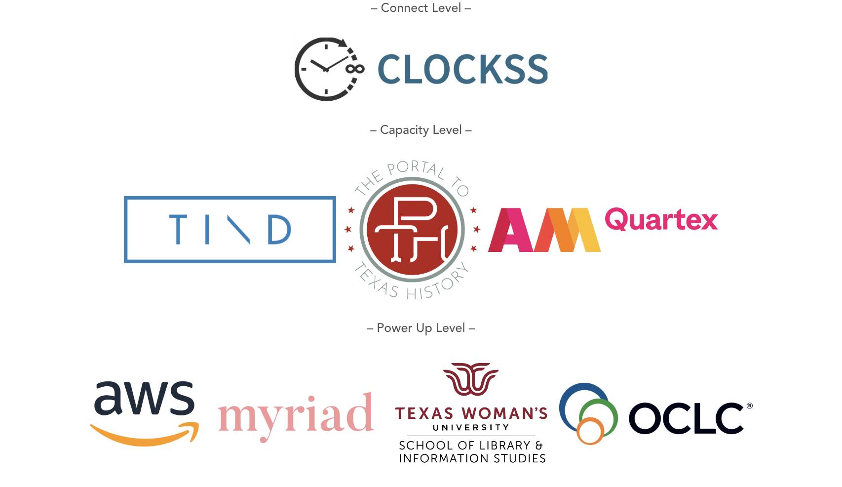 Collage of sponsor logos in order from top to bottom: CLOCKSS, Tind, The Portal to Texas History, AM Quartex, AWS, Myriad, Texas Woman's University School of Library & Information Science, and OCLC.